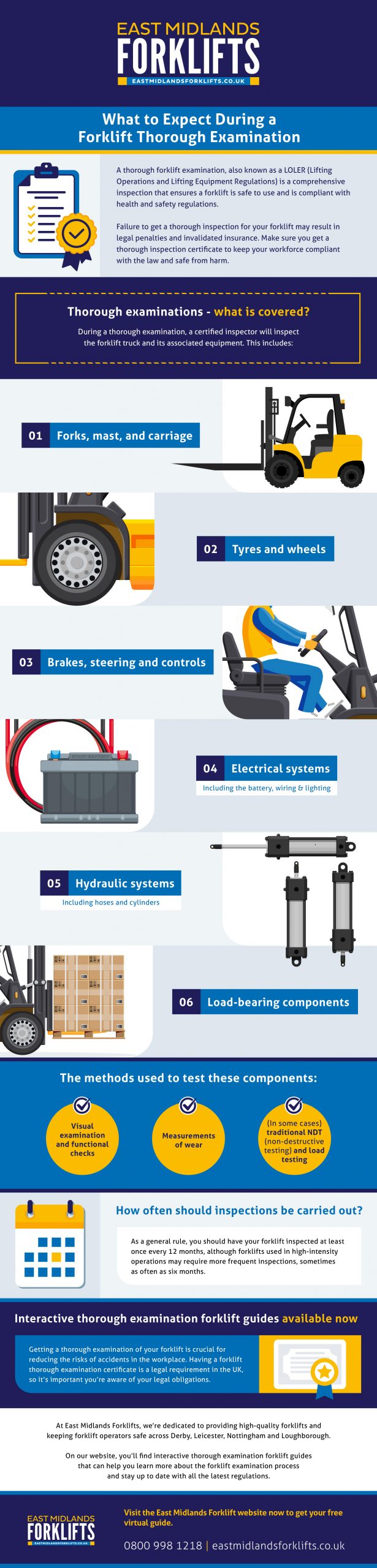 What to expect during a forklift thorough examination